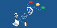 AWSメンバーアカウントに対するAPI Gateway権限制御の事例