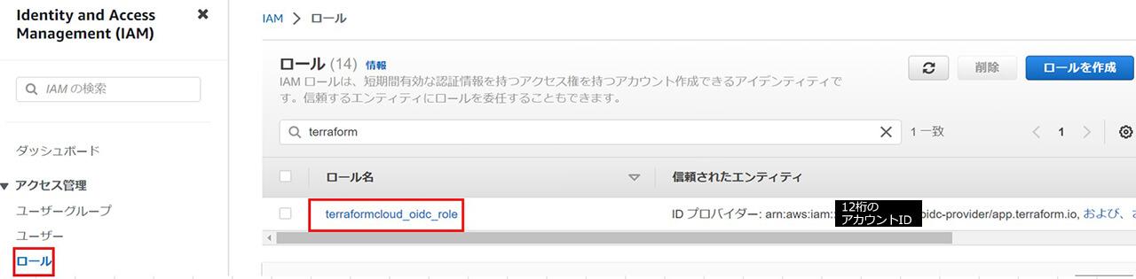 左側メニューからロールを選択し、前手順で作成したロールをクリック