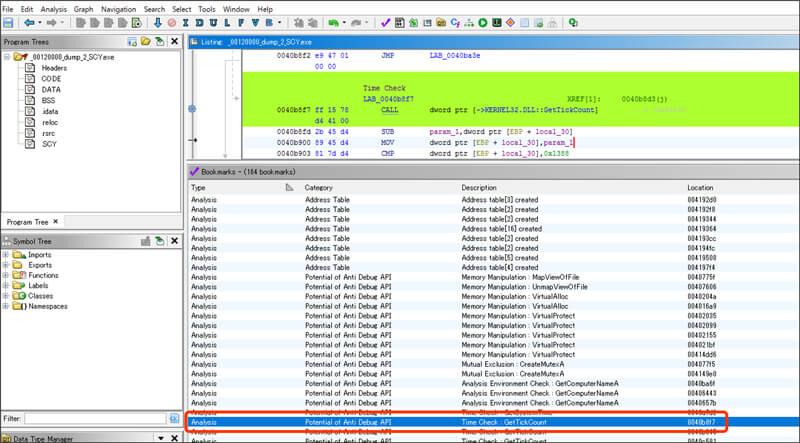 Potential of Anti Debug APIカテゴリーの結果（例）