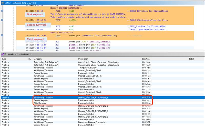 Anti Debug Techniqueカテゴリーの結果（例）