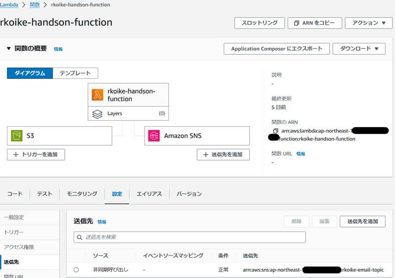 Lambda画面でSNSトリガーを設定