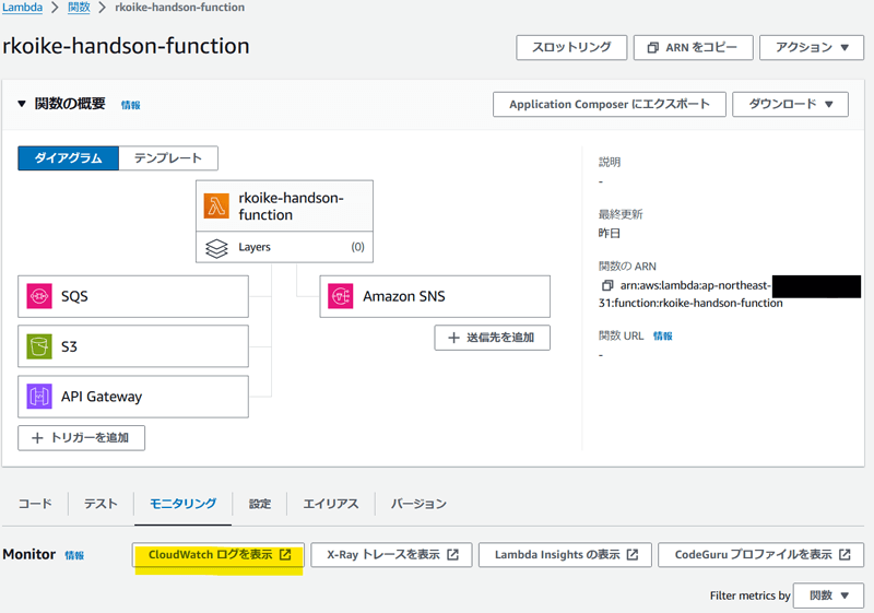 Lambda関数の画面