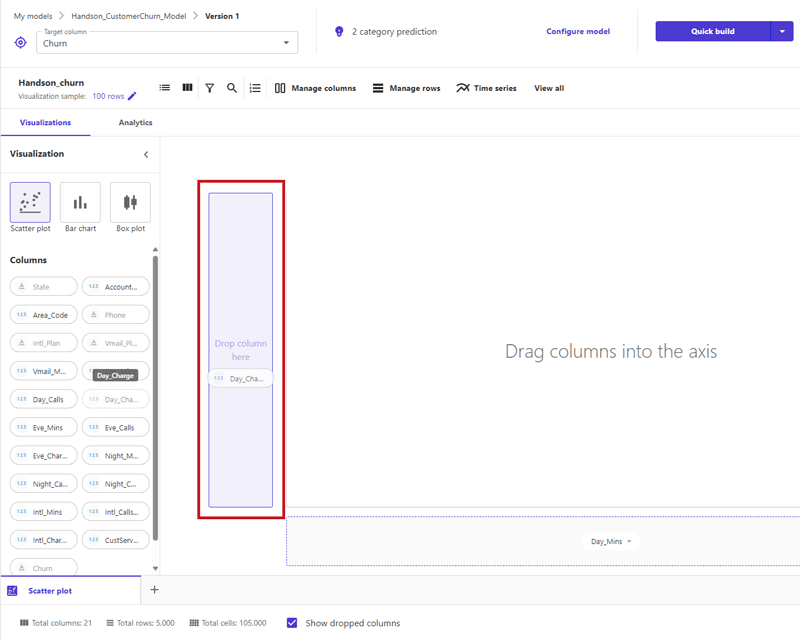 Visualizationsの画面