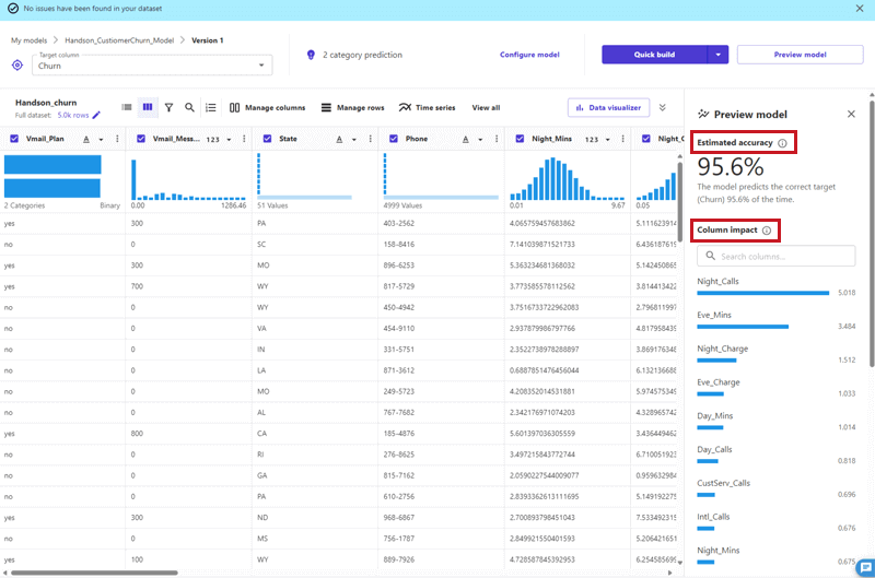 画面右側の「Estimated accuracy」と「Column impact」から、予測精度と影響度合いが確認できる