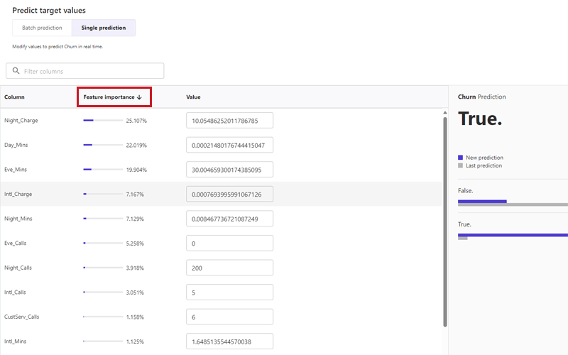 「Feature importance」からどの特徴量が予測結果に影響しているかを確認できる