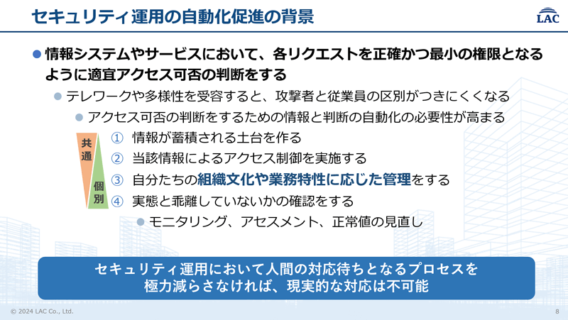 セキュリティ運用の自動化促進の背景（講演資料から抜粋）