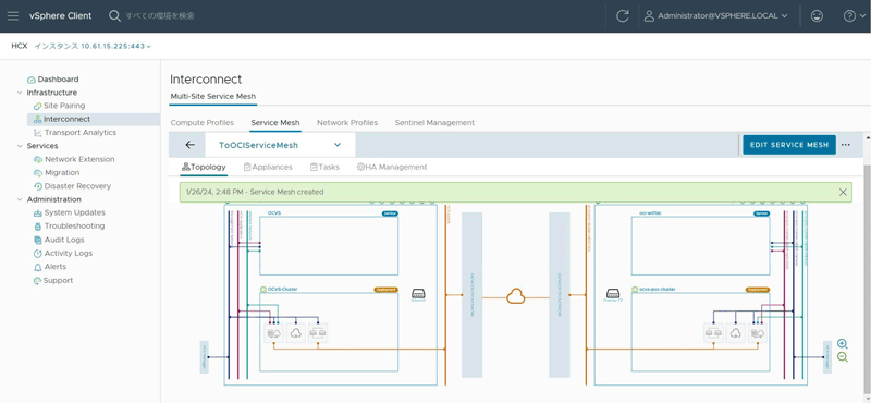 HCX Connectorの「Interconnect」画面。作成したService Meshの表示を確認。