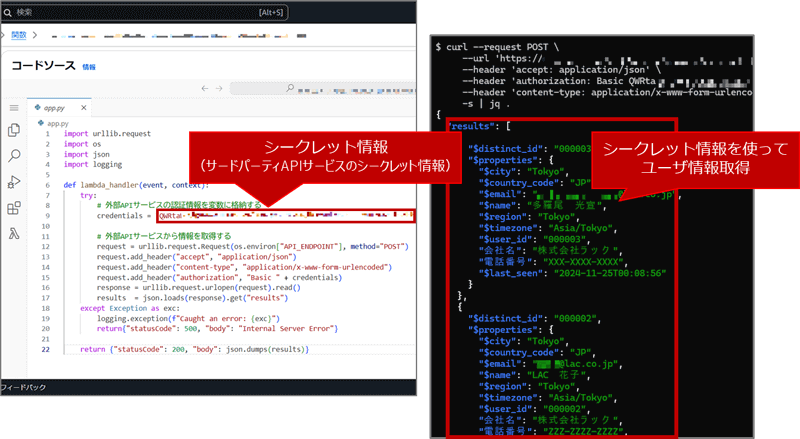 図2 AWS Lambdaのコードからシークレット情報を取得し、不正利用する例