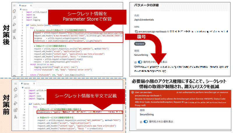 図5 対策前と対策後のAWS Lambdaのコード