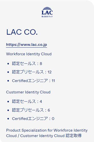 Workforce Identity Cloud、Customer Identity Cloudの認定セールス・認定プリセールス、Certifiedエンジニア情報