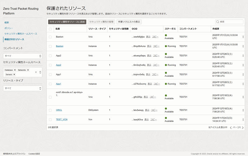 保護されたリソース画面