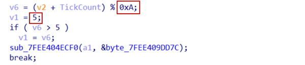 アルファベット数を算出するためのWinnti Loaderのコード