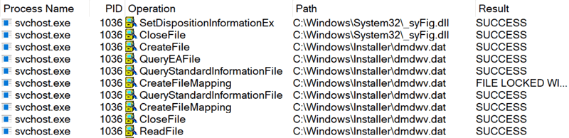 Winnti LoaderによるDATファイルの読み込み動作