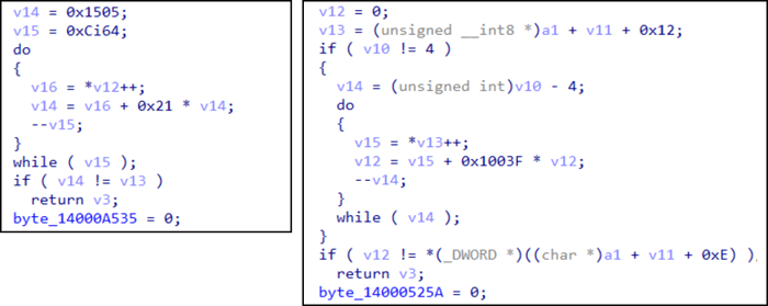 Winnti RootkitのNDISバージョンの比較（0x19012317）