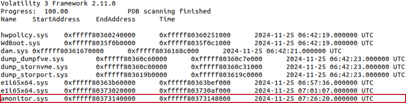 Volatilityの「unloadedmodules」コマンドの実行結果