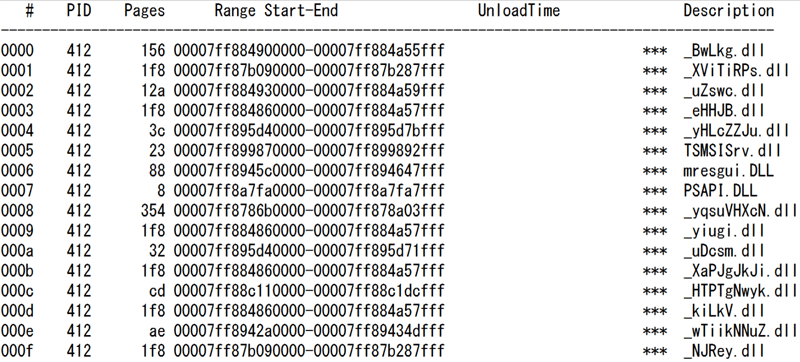 MemProcFSの「unloadedmodules.txt」の内容