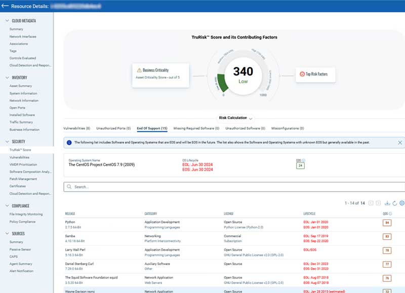 Qualys Resource Details画面