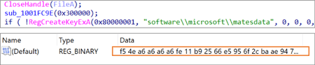 MetaRATペイロード（HKCU&yen;SOFTWARE&yen;Microsoft&yen;matesdata）