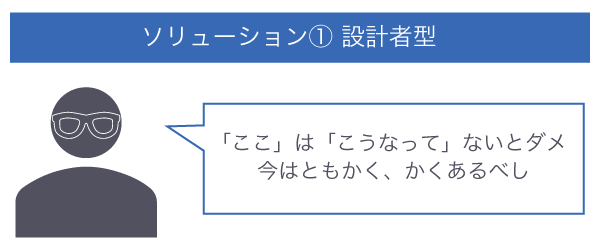 ソリューション①設計者型『「ここ」は「こうなって」ないとダメ。今はともかく、かくあるべし。』