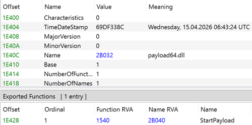 10FXRATのExport Directory Table