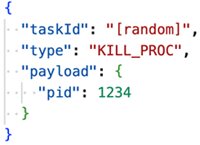 KILL_PROCタスクのペイロード