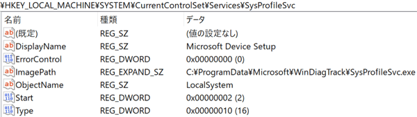 Windowsサービス（サービスランチャー）